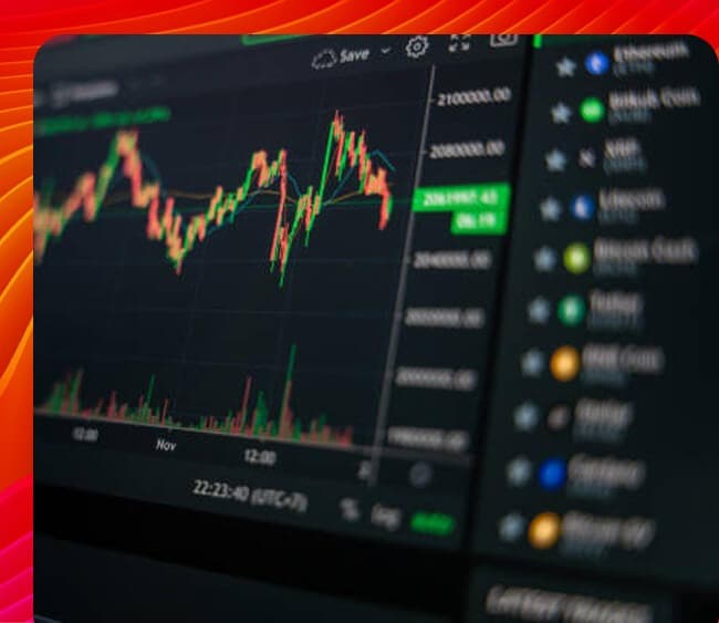 A computer screen displaying a candlestick chart showing trading price fluctuations.